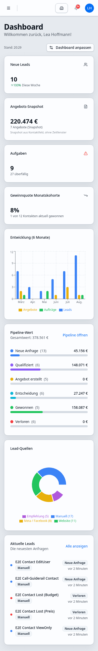 Slidinger Dashboard auf dem Smartphone mit Kennzahlen zu Leads und Aufgaben